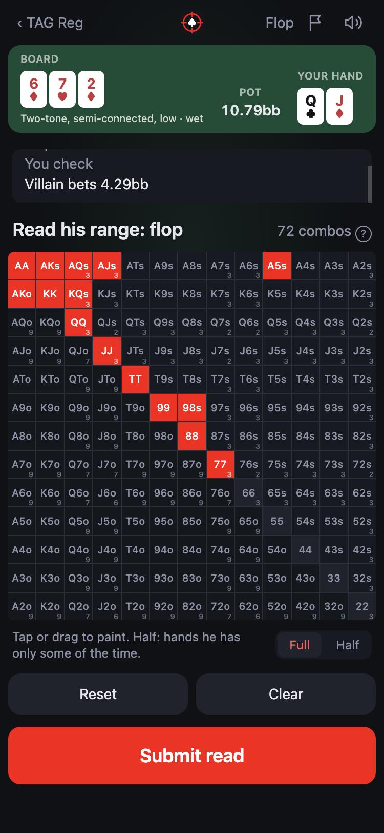 A grid read with pairs and big suited hands painted red.